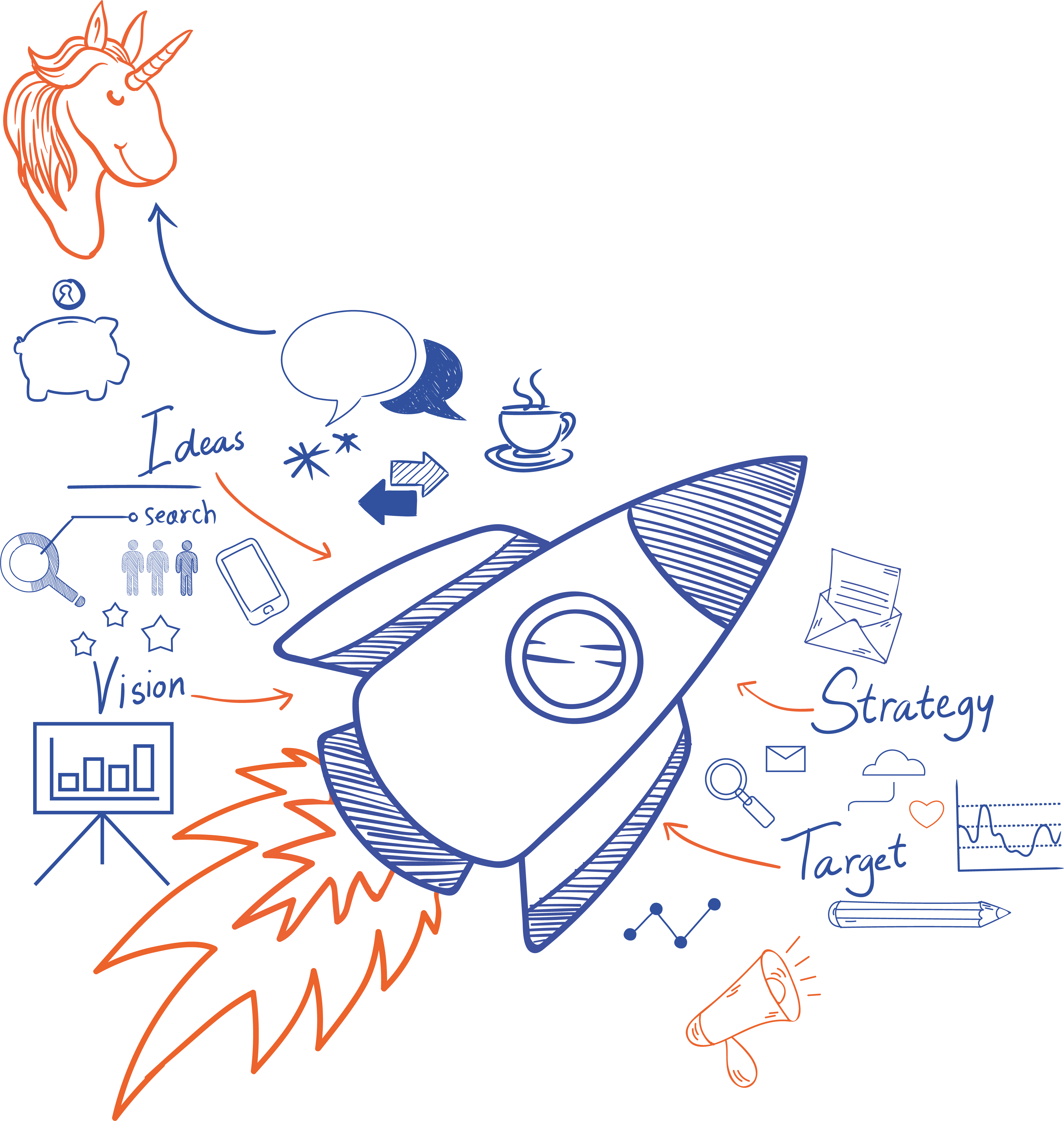 Startup-PMI-innovative-Consulenza-brescia